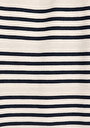 thumb-Afficher les détails de T-shirt À Manches Courtes Marine Regular Fit Rayé Homme